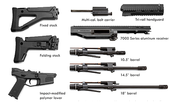 Xcr Sbr